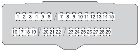 Toyota Avalon Fuse Box Diagram Auto Genius