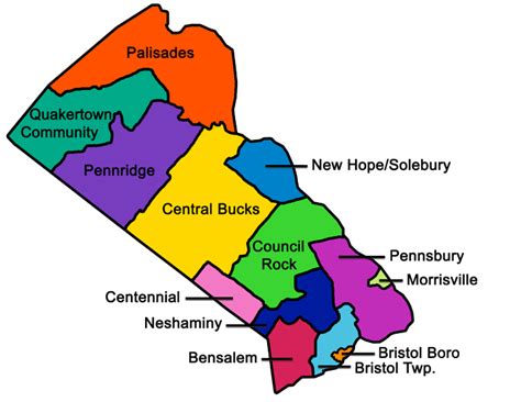 School Districts - Bucks County Education