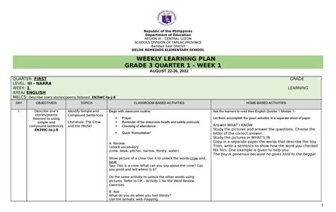 Wlp Gr Wk Q Weekly Home Learning Plan Republic Of The