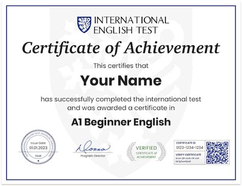 English CEFR Levels (A1, A2, B1, B2, C1, C2) - International English Test