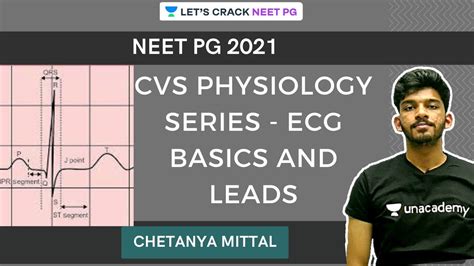 Cvs Physiology Series Ecg Basics And Leads Neet Pg Chetanya