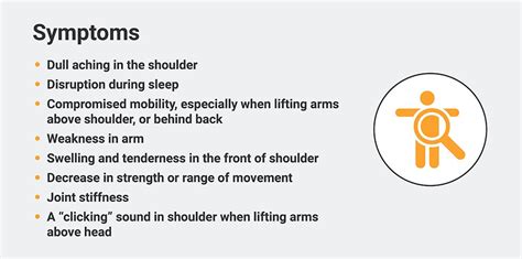 How to Relieve Rotator Cuff Pain | MedCline