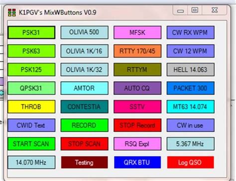 MixW Macros for Weather data & callsign lookup/DxAtlas | Amateur Radio ...