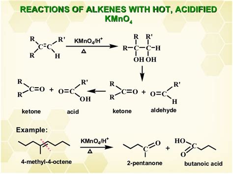 Chapter 3 Alkenes