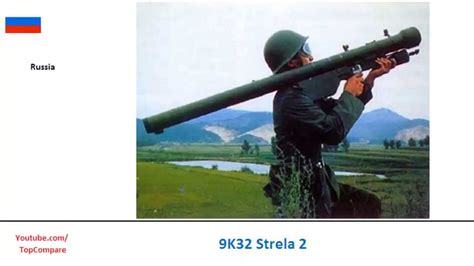 9K32 Strela 2 versus Starstreak, shoulder launched missile Full Specs ...