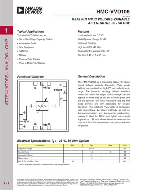 Hmc Vvd Datasheet Gaas Pin Mmic Voltage Variable Attenuator