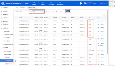 Bug 7638 【运营补贴区县审核】下拉框状态选择“已发放”进行查询。1、查询出来的数据不对。2、直接选择“已发放”进行查询，页面会被直接