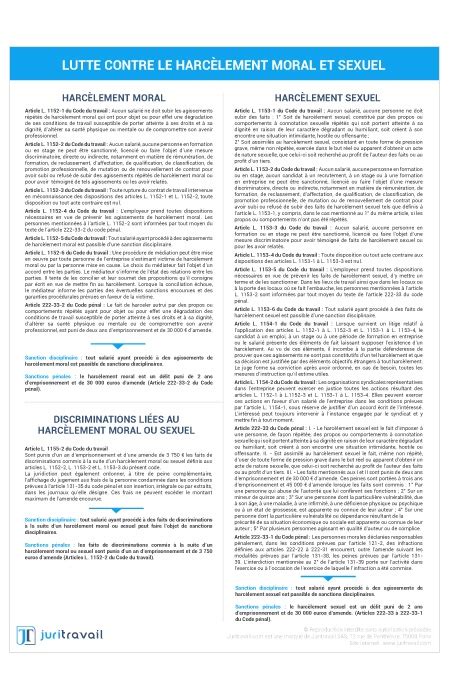 Affichages Obligatoires Et Registres Obligatoires En Entreprise