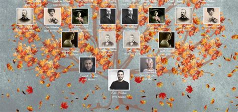 Family Tree Photo Chart, 4 Generations Family Tree, Fall Themed Family ...