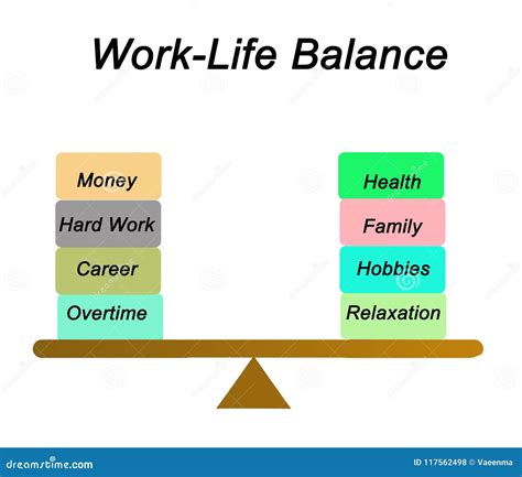 Metaphor Of Work And Love Staying In Balance Showed As A Metal Scale