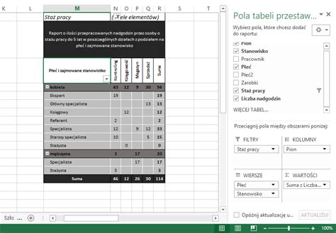 Tabele Przestawne W Excelu Od Podstaw Szkolenia Hot Sex Picture