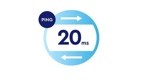 Gamers Guide Good Ping And How To Test It Cox