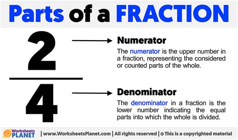 Parts Of A Fraction Numerator And Denominator