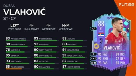 Fifa 23 SBC Dušan Vlahović Fenomeni Mondiali