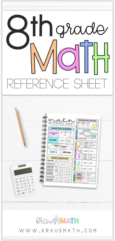 8th Grade Math Reference Sheet Kraus Math Math Reference Sheet 8th