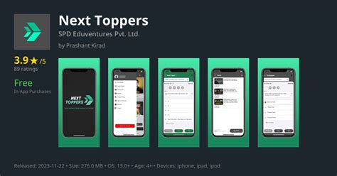 toppers  user reviews