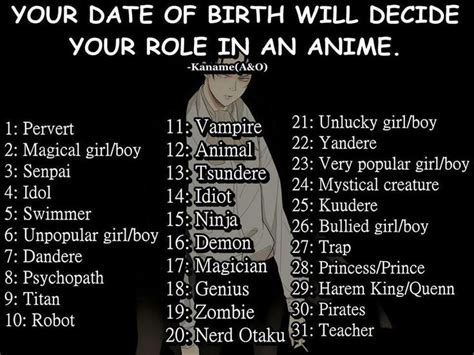 Otaku Game Penelusuran Google Anime Horoscope Anime Zodiac Yandere