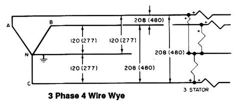 How To Wire 480 3 Phase Plug