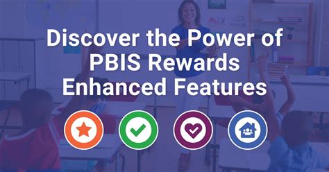 Discover The Power Of PBIS Rewards Enhanced Features Navigate360