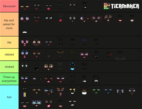 All Roblox Model/Barbie faces Tier List (Community Rankings) - TierMaker