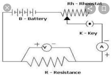 Draw A Neat Labelled Circuit Diagram Used In Verification Of Ohm S Law