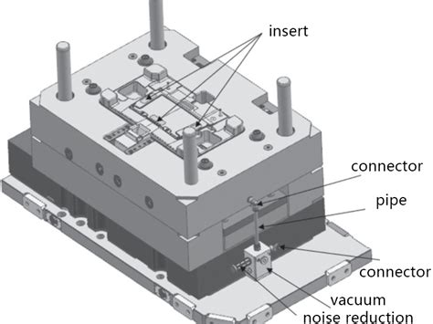 A Guide For Injection Mold Venting Design Alpine Mold