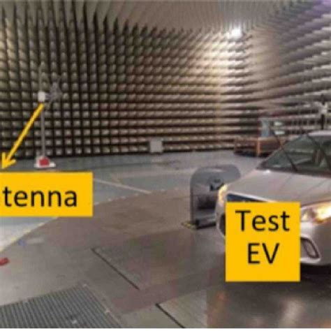 (PDF) Electromagnetic Interference (EMI): Measurement and Reduction Techniques