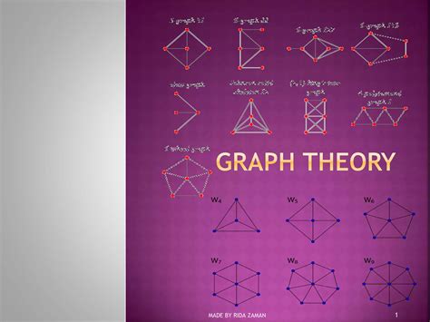 Graph theory 1 | PPT