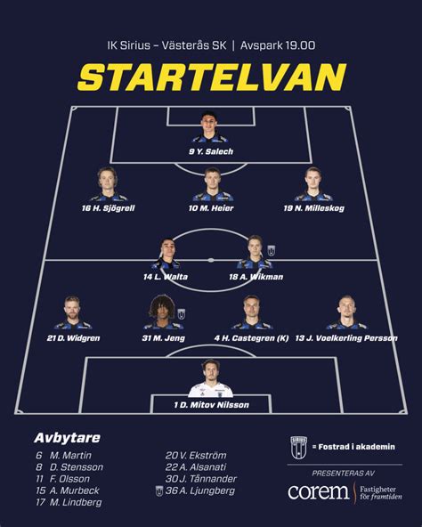 Ik Sirius V Ster S Sk Startelvan Sirius Fotboll