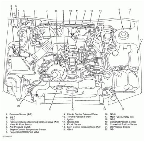 Subaru Forester Engine Diagram