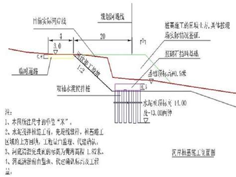 河坎、清淤施工方案word版（共20页） 水利施工方案 筑龙水利工程论坛