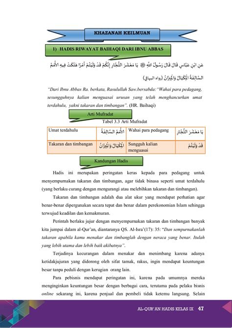 Al Quran Hadis Mts Kelas Viii Kskk 2020 Compresspdf Mtsalfaruqtaman