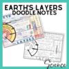 Earths Layers Doodle Note Lesson Plan