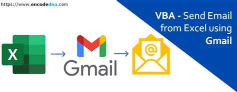 Vba How To Send Email In Excel Without Outlook