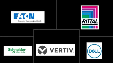 Analisi Delle Dimensioni Del Mercato E Delle Quote Del Mercato Rack Per