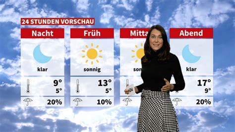 Wetter Sonnig Und Recht Mild News W