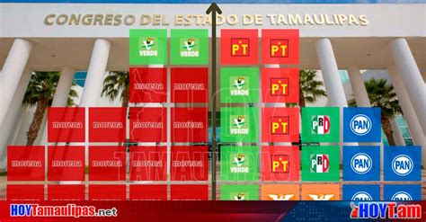 Hoy Tamaulipas Elecciones En Tamaulipas Morena Y Aliados Tendran Mayoria Calificada En