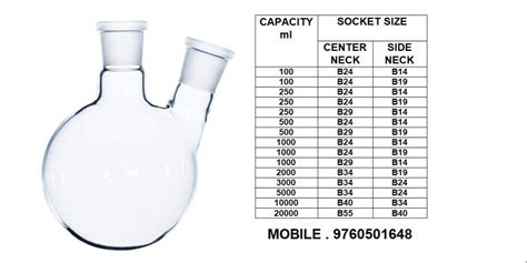 Abgil Borosilicate Glass Round Bottom Flask Two Neck With Ic Joint For