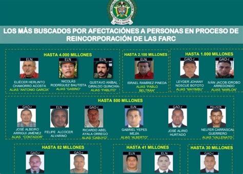 ¿por Qué Cabecillas De Clan Del Golfo No Están Entre Más Buscados Por