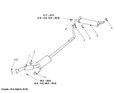 Kia Picanto Silencieux Composants Et Emplacement Des Composants