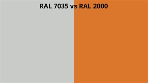 Ral 7035 Vs 2000 Ral Colour Chart Uk