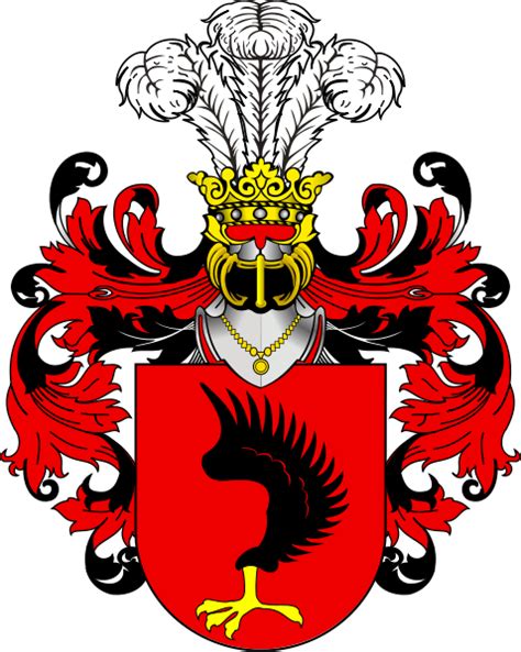 Польские фамилии (список)