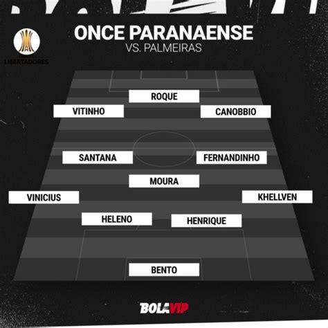 Athletico Paranaense Vs Palmeiras Las Alineaciones Confirmadas Para