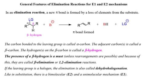 General Features Of Elimination Reactions For E And E Mechanisms