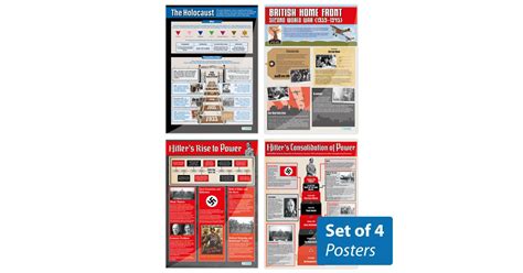 Second World War Posters - Set of 4 - Daydream Education