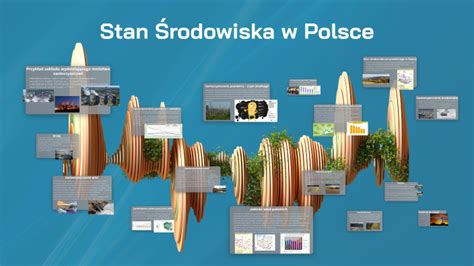 Stan Środowiska w Polsce by Pawel on Prezi