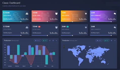 Interactive Data Visualization In Python A Plotly And Dash Intro