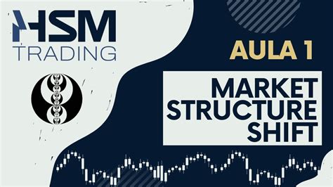 Market Structure Shift Mss Aula Inner Circle Trader Youtube