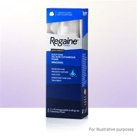 Hair Loss Treatment Uk Prescriptions Pharmacy2u