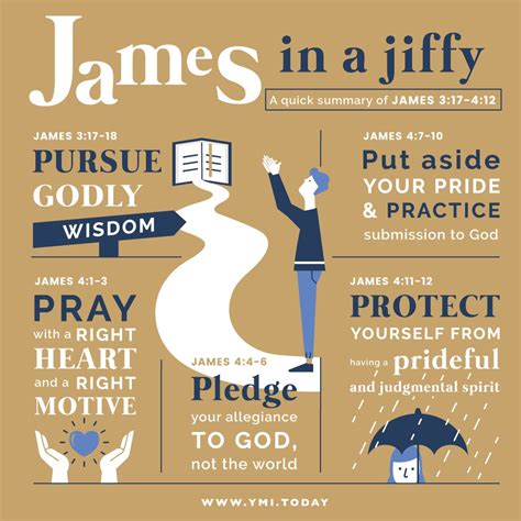 James 3 1 12